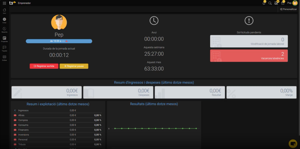 Registro Laboral de T3