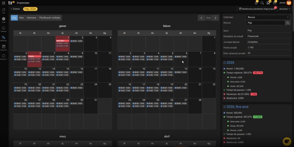 Registro Laboral de T3